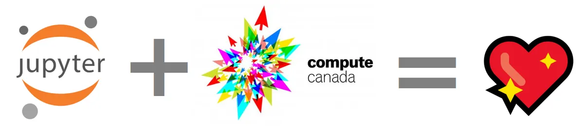 Using Jupyter Notebooks on a High Performance Computer - Tutorial