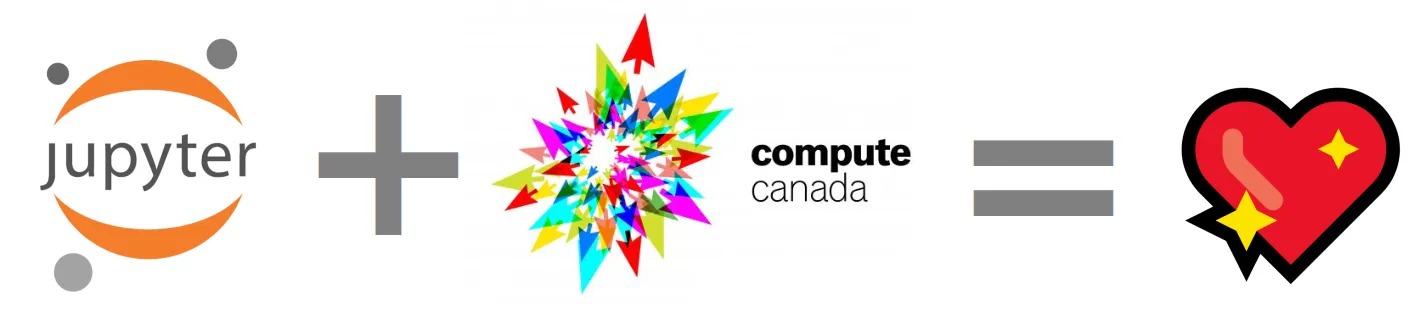 jupyter + hpc = love