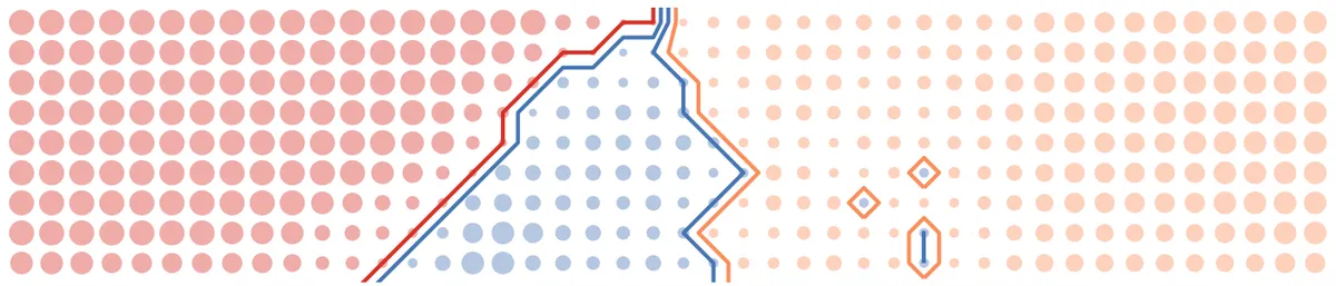 Beautiful Plots: The Decision Boundary