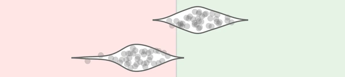 Beautiful Plots: The Violin